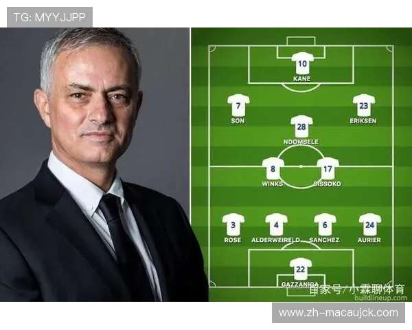 维拉热刺分列总年薪第六第七，中游球队薪资结构面临平衡挑战